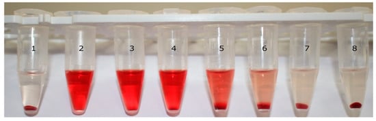 Fig.3 Reducing hemolysis with more sonication-made liposomes.