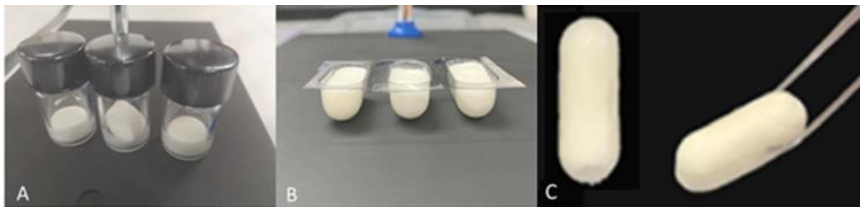 Fig.1 Cationic liposomes mediated transdermal delivery of meloxicam and ketoprofen.