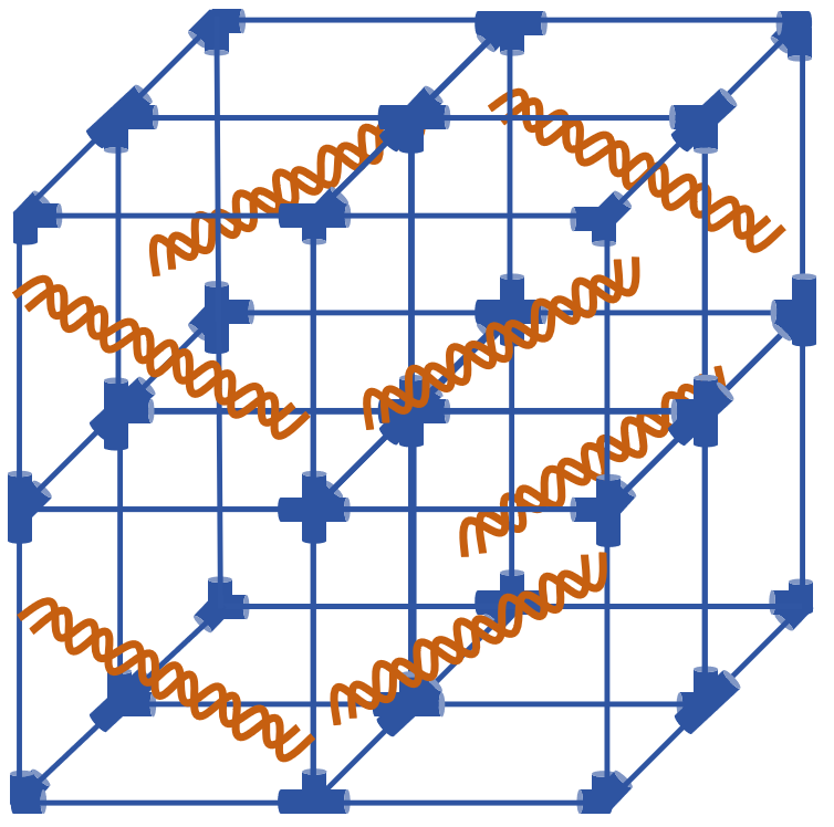 Fig.1 Diagram of nucleic acids within Bio-MOF coatings.