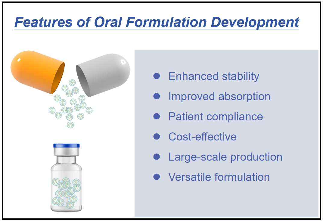 Fig.1 Features of developing oral formulations.