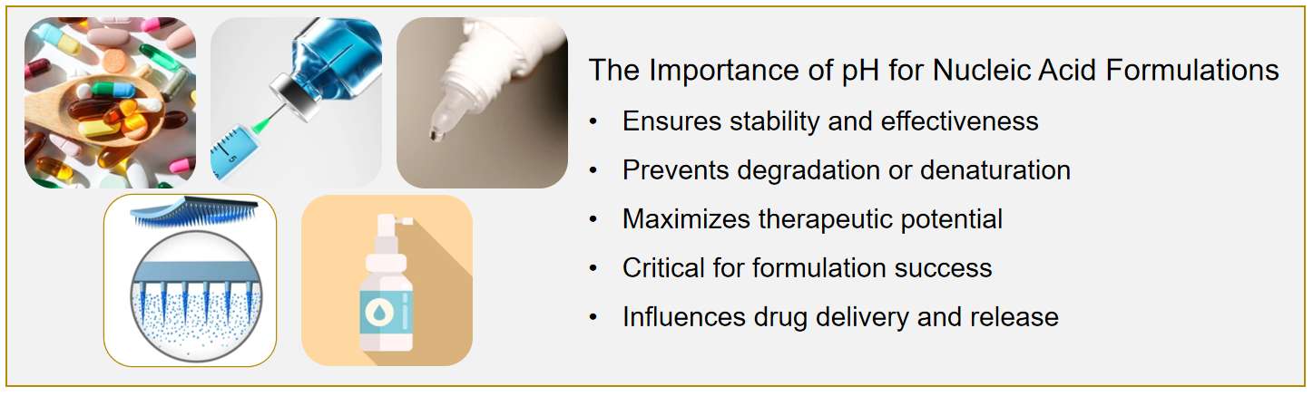 Fig.1 The Importance of pH for Various Nucleic Acid Formulations