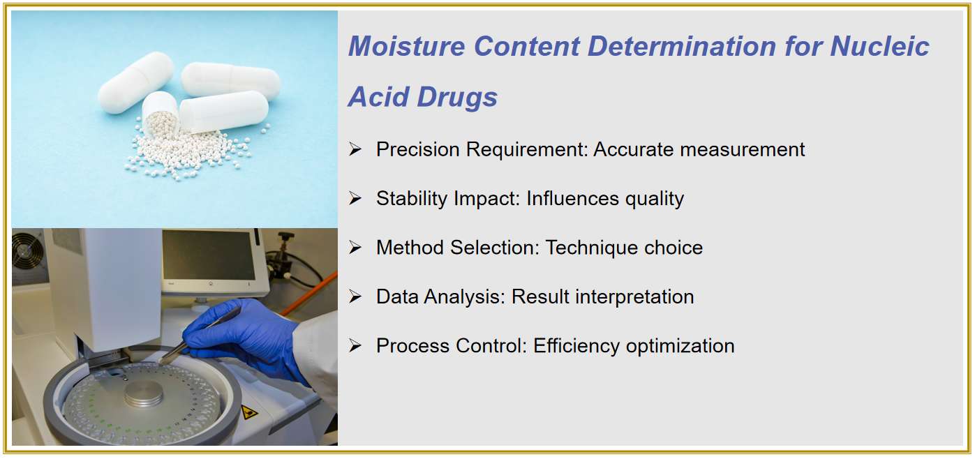 Fig.1 Moisture determination in nucleic acid drugs.