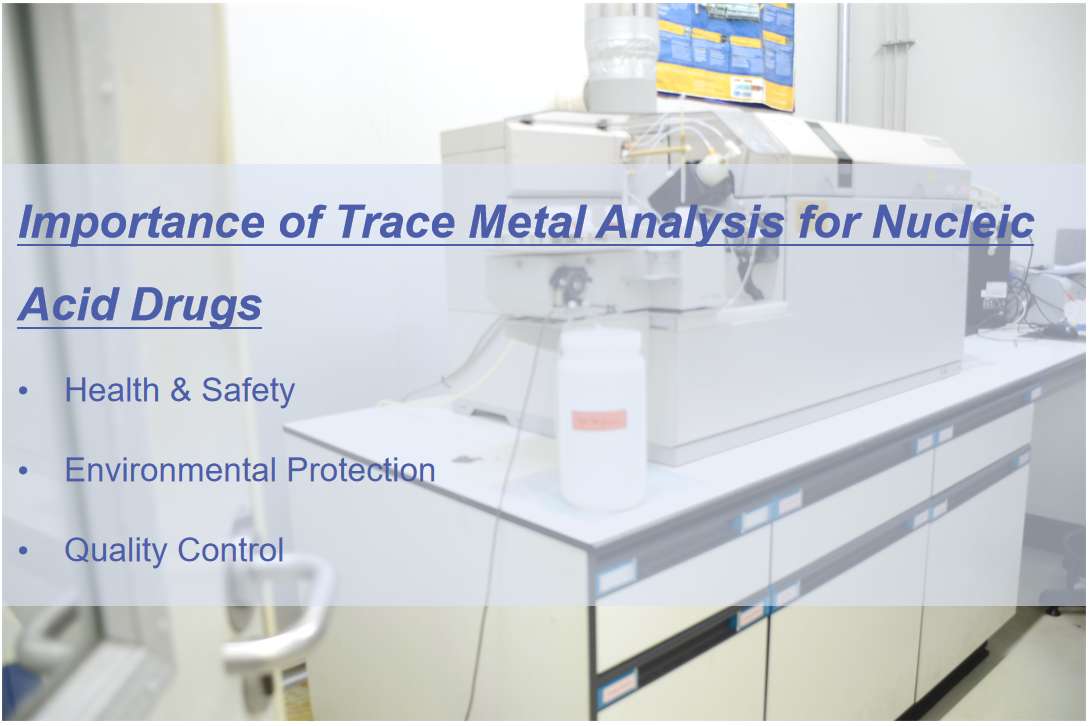 Fig.1 Significance of trace metal analysis in nucleic acid drug development.