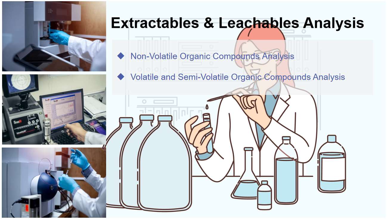 Fig.1 Services for analyzing extractables and leachables in nucleic acid medications.