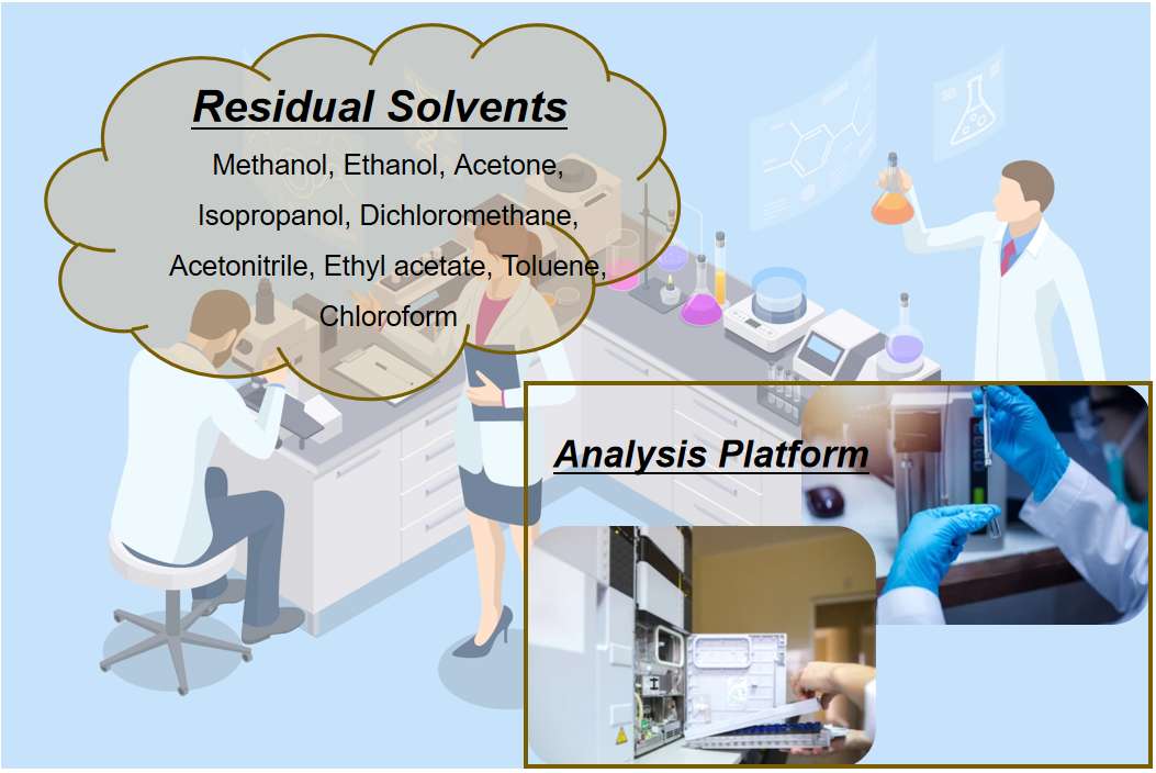 Fig.1 Residue analysis in nucleic acid drugs.